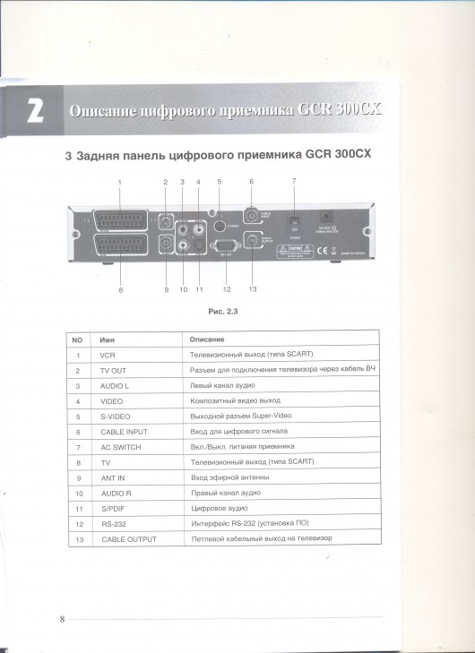 GCR-300CX-Rus-Manual-07.jpg